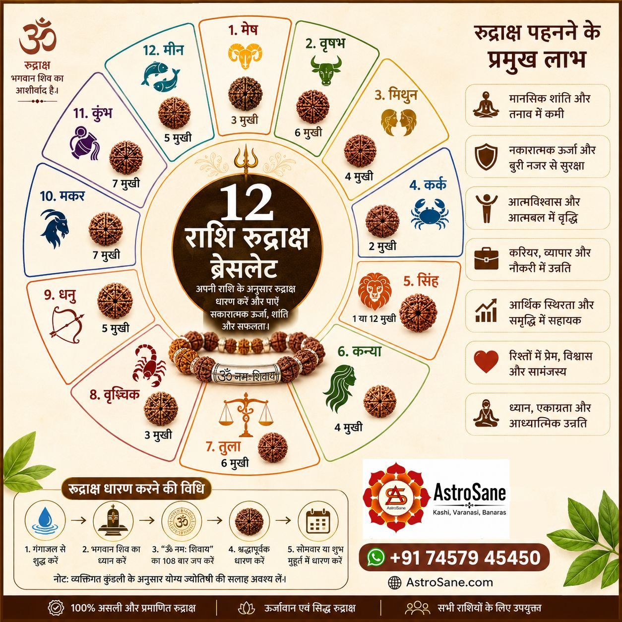 ओरिजिनल नेपाली रुद्राक्ष कलेक्शन – आस्था, ऊर्जा और विश्वास का संगम