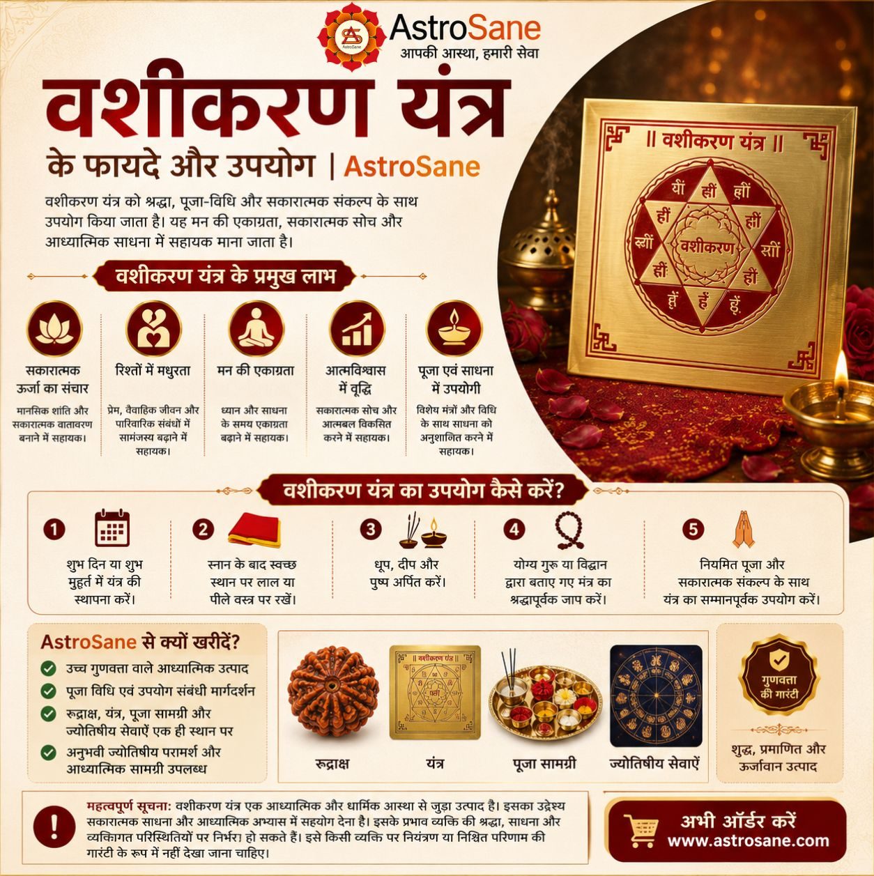 वशीकरण यंत्र के फायदे और उपयोग | AstroSane
