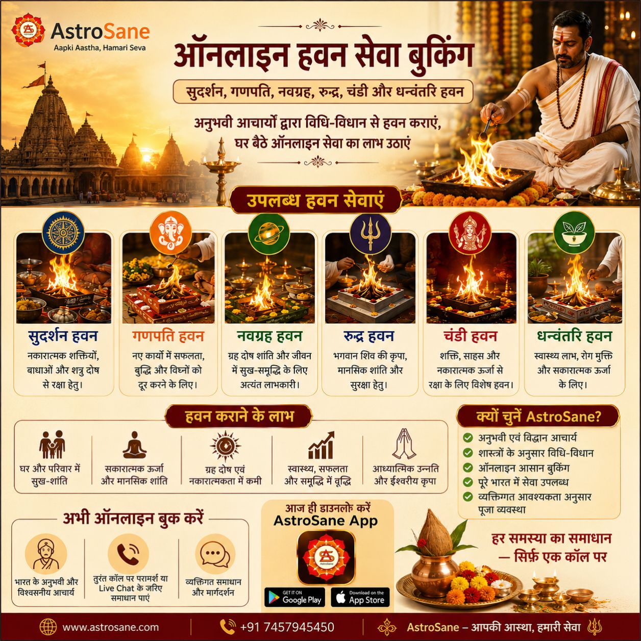 हवन का महत्व और आध्यात्मिक लाभ