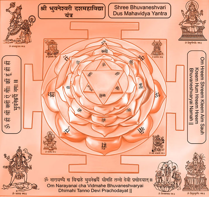 Bhuvaneswari Yantra