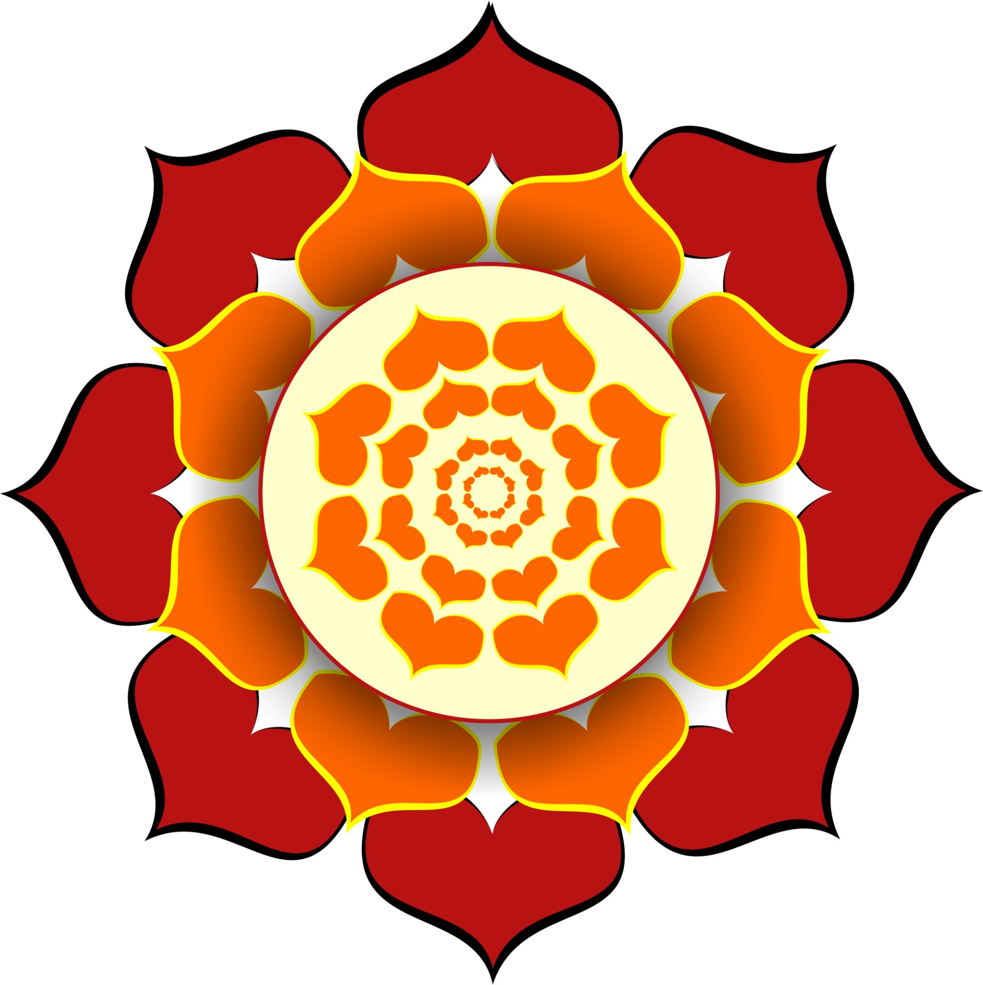 Testing Puja